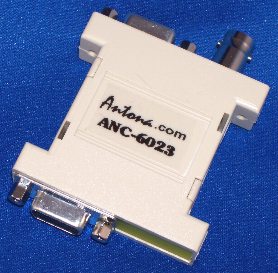 RS232/RS422 video interrupt ANC-6023